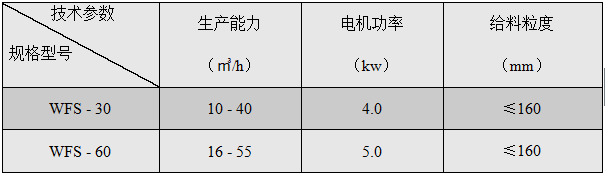 WFS往複式給料機(jī)