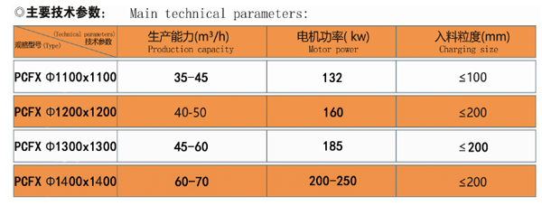 cp錘式破碎機(jī).jpg